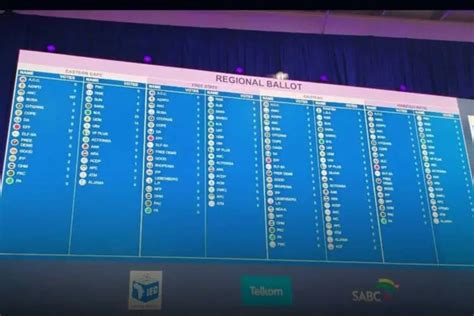 betgames tv results|Live updates: UK election results as they happen .